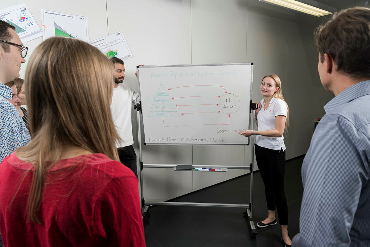 Team presents a whiteboard diagram in a meeting room explaining a business process.