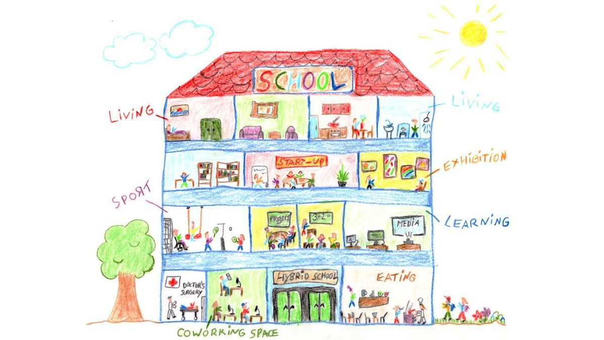 Illustration einer hybriden Schule mit neuen Lernformaten und optimierten Raumkonzepten