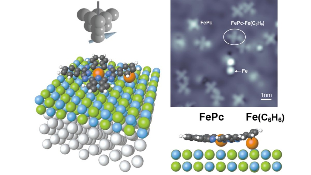 Neue Strategie für Quanten-Spin-Engineering vorgestellt