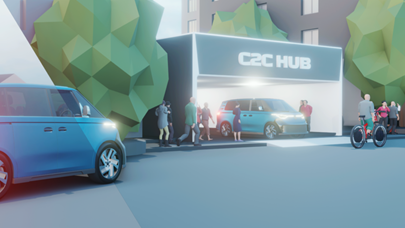 KAMO Grafik Country to City Bridge Forschungsprojekt