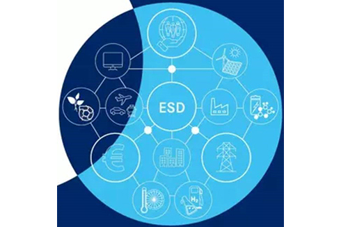 Energieszenarien in Helmholtz 
