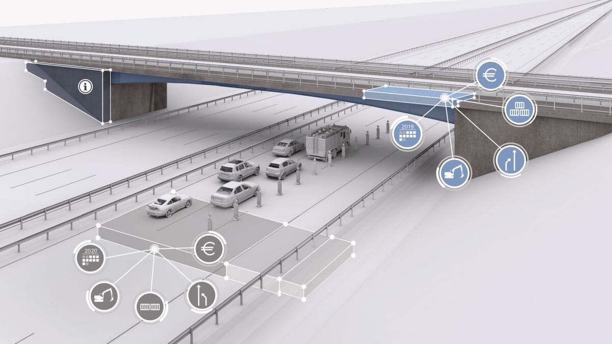 Digitales Modell einer Autobahnbrücke. Verschiedene Icons verweisen auf zusätzliche Informationen, z. B. zu Materialien oder Kosten.