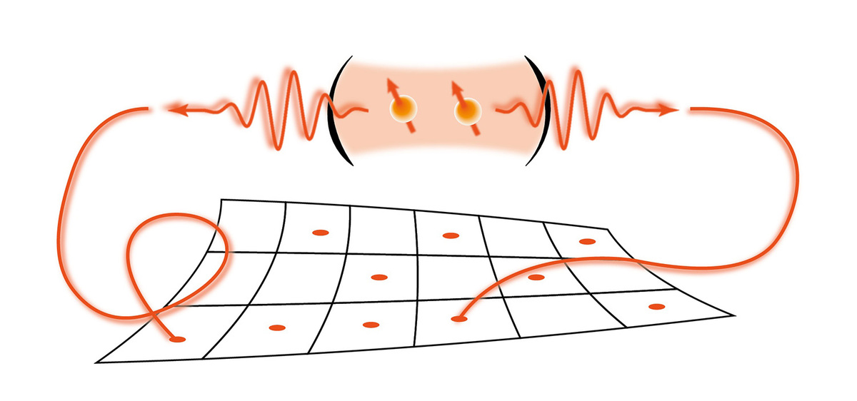 Informationen aus Quantenspeichern werden mit Photonen verschränkt und über weite Strecken übertragen. (Bild: David Hunger, KIT)