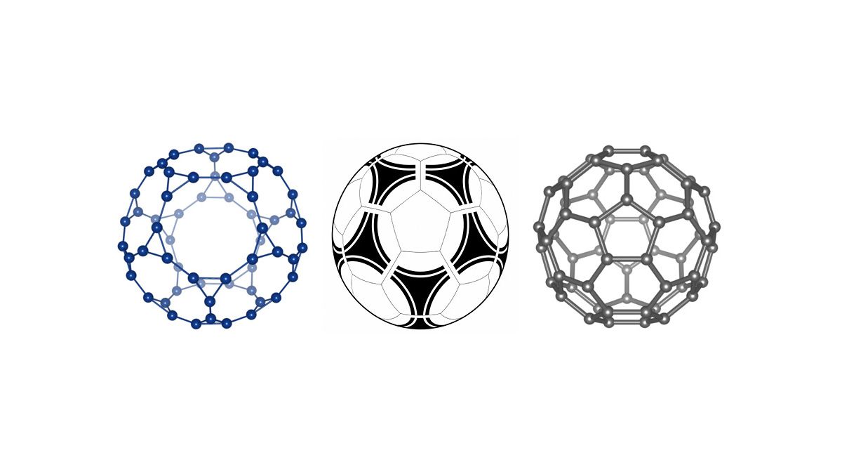Grafische Darstellung eines PU60-Moleküls, eines Fußballs als Vergleichsmodell und eines C60-Moleküls,, die deren kugelförmige Struktur veranschaulicht.