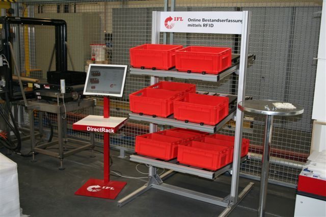 Smart Rack (Foto: Viktoria Fitterer)