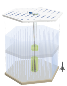 Schematische Darstellung des unterirdischen Teils des IceCube-Experiments mit der Erg&auml;nzung des Upgrades (rot). (Abbildung: IceCube Collaboration)